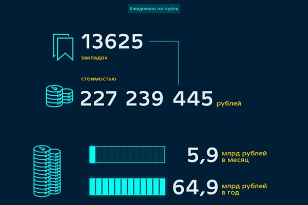 Купить героин в москве